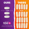 The Right Fibre4 Tablets, image-misc