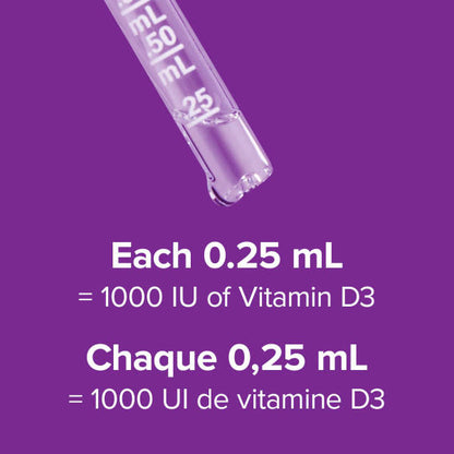 Vitamin D3 I000 IU, image-enhanced-pill