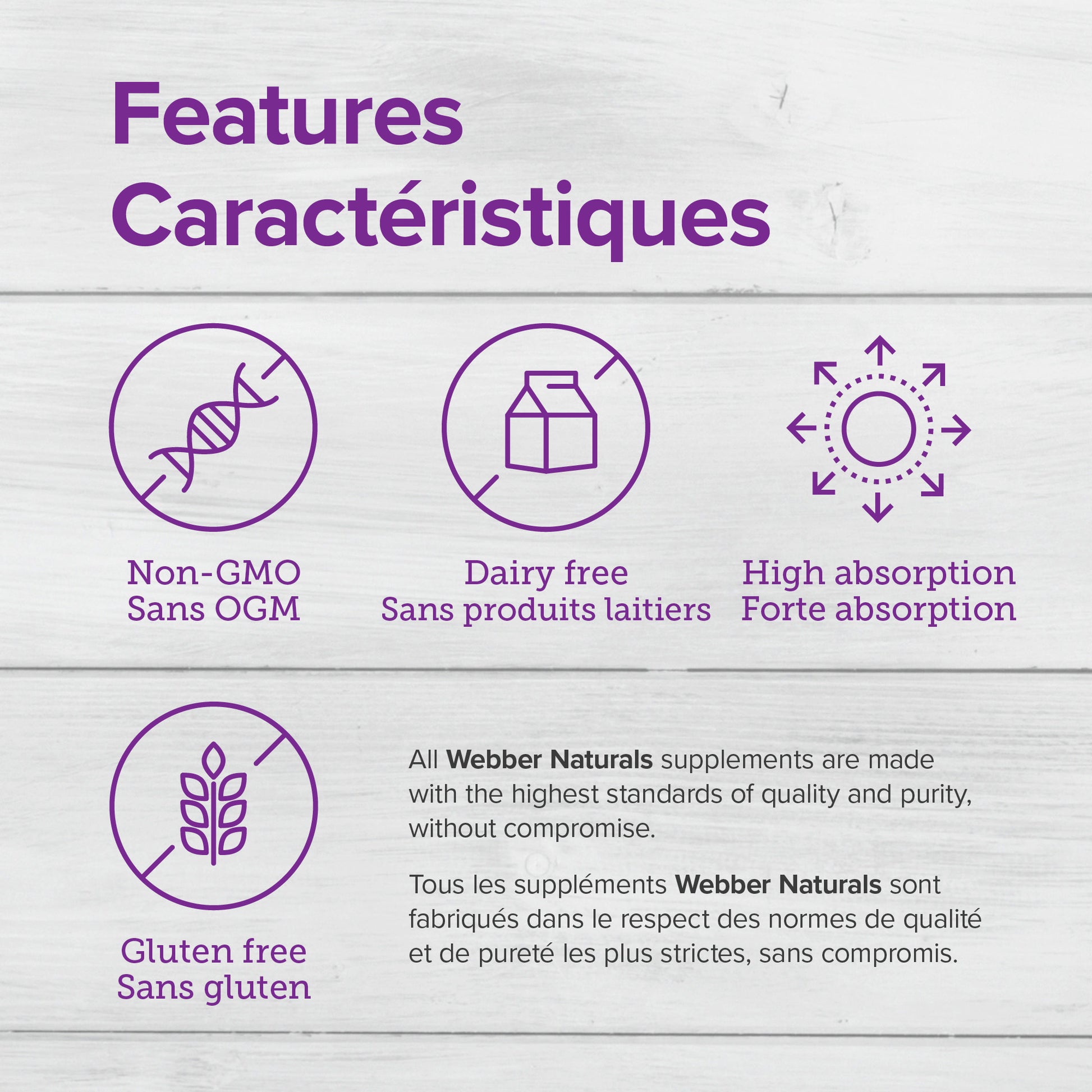 specifications-Zinc 15 mg for Webber Naturals