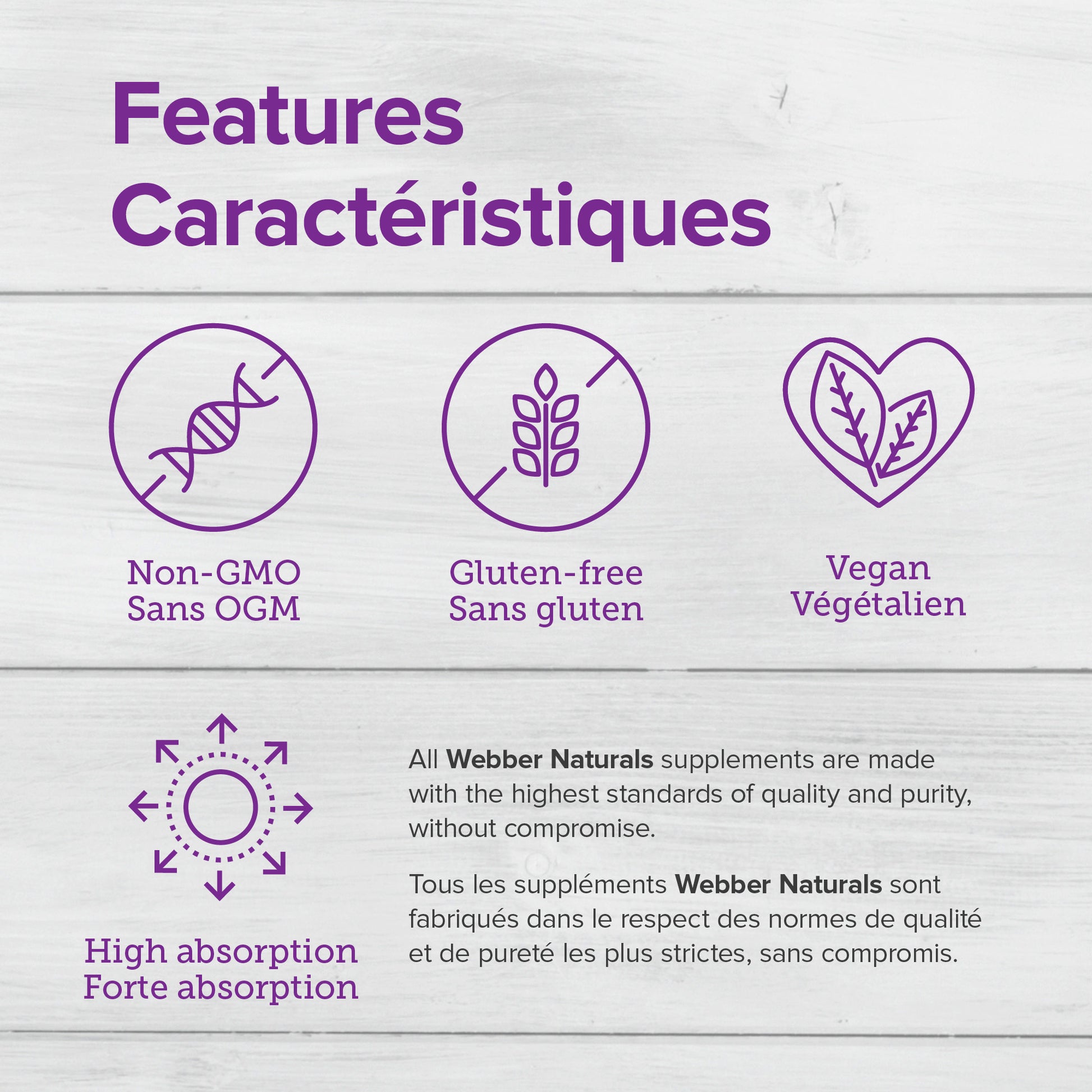 specifications-Citrate de zinc 50 mg for Webber Naturals