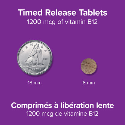 specifications-Timed-Release Vitamin B12 1200 mcg for Webber NaturalsWN3924